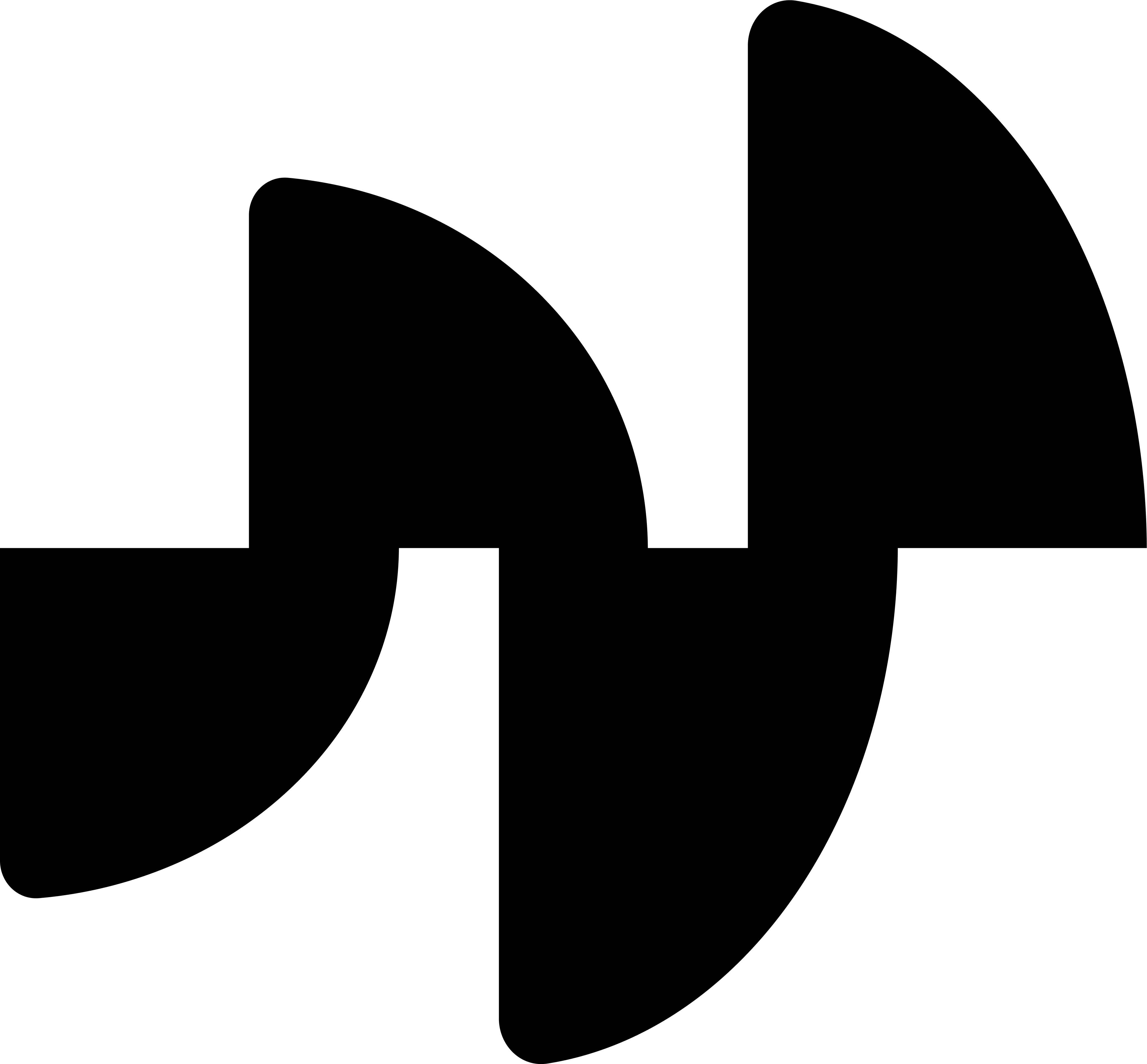 S4ilor Logo